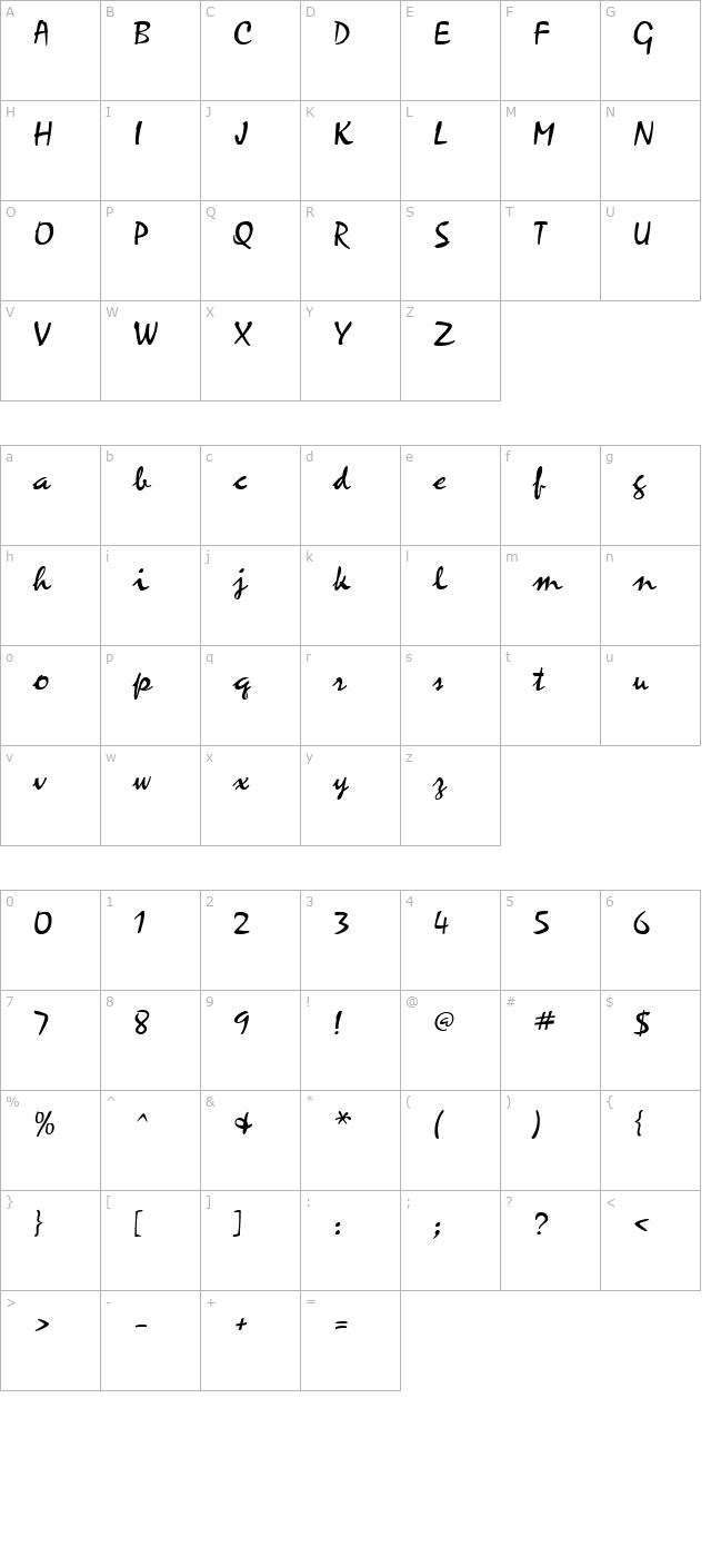 zepheria-script character map