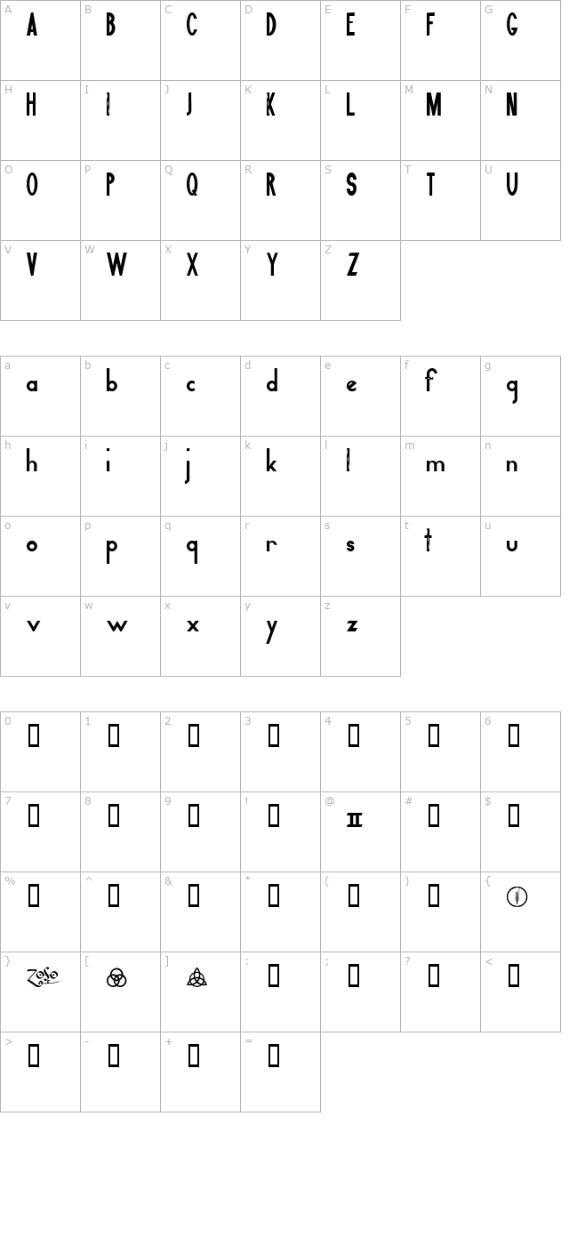 Zeppelin 2 character map