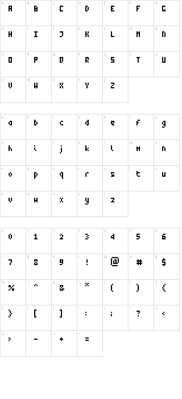 Zepto character map