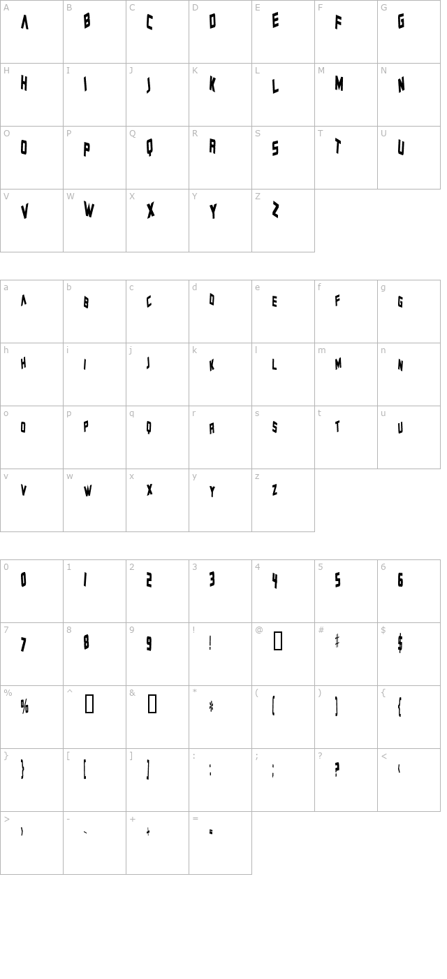 zero-gravity character map