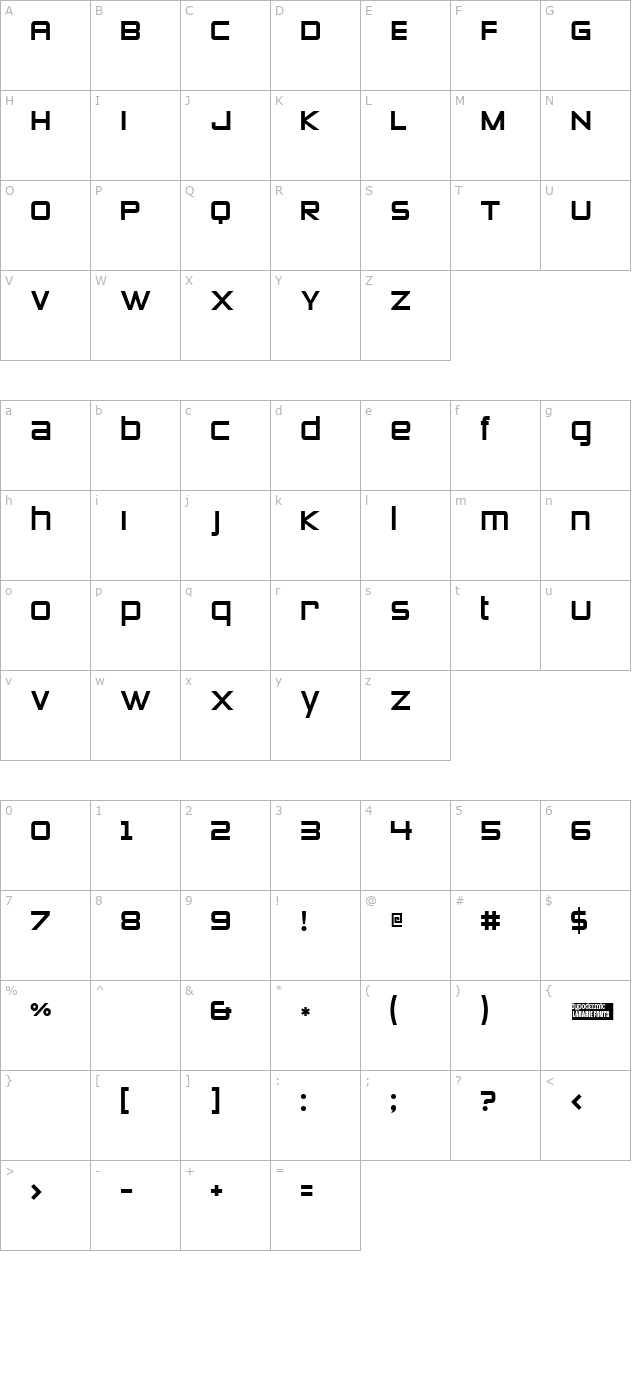 Zero Twos character map