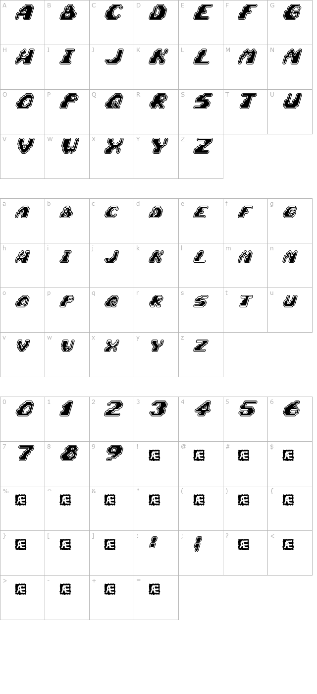 Zero Velocity character map