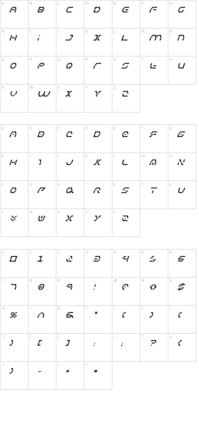 Zeta Sentry Bold Italic character map