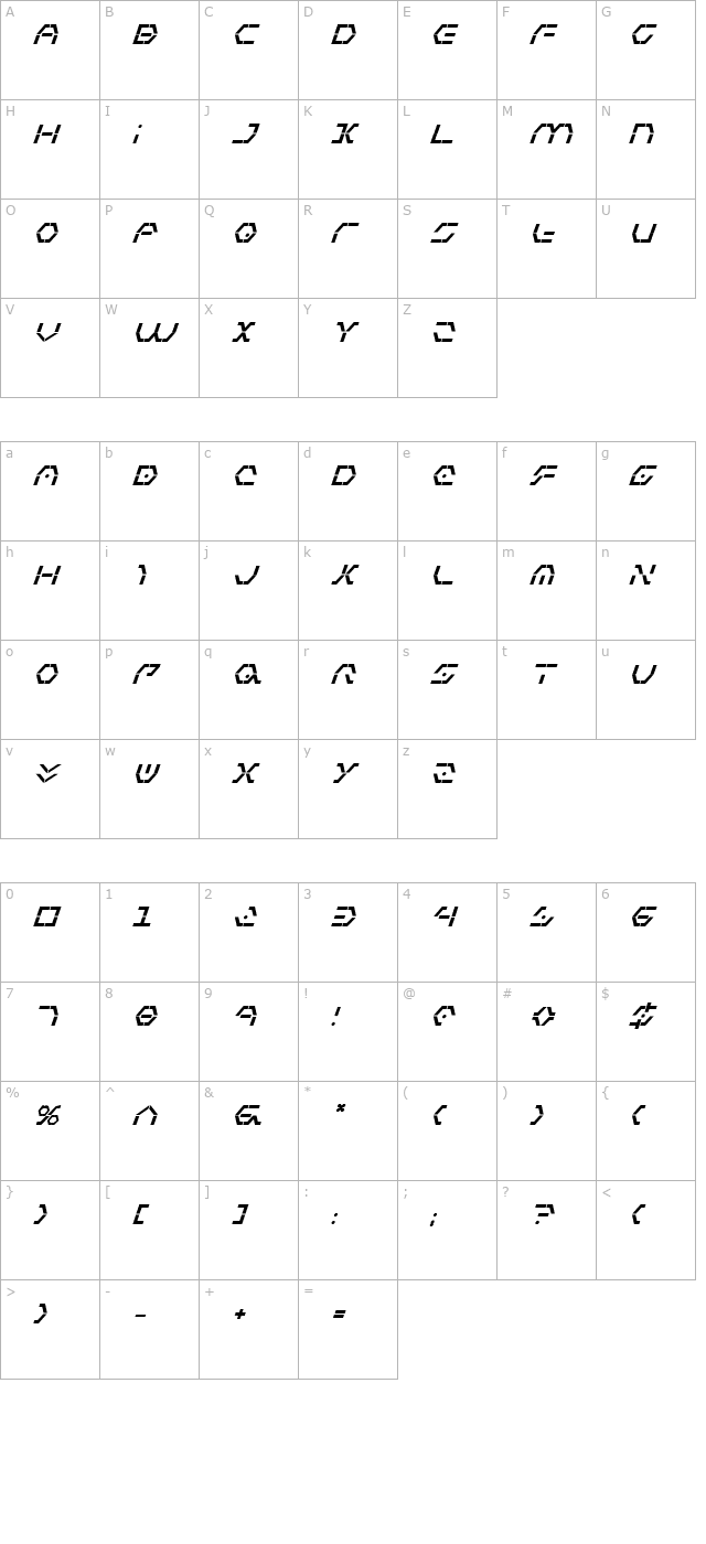 zeta-sentry-bold-italic character map