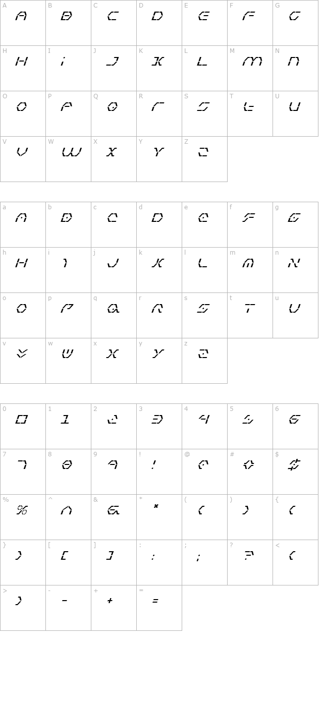 zeta-sentry-italic character map