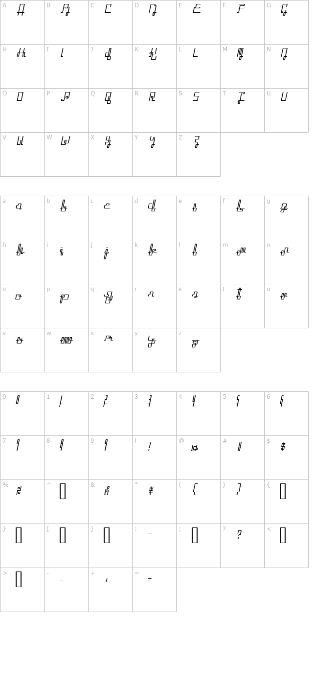 ZETUEcript Oblique character map