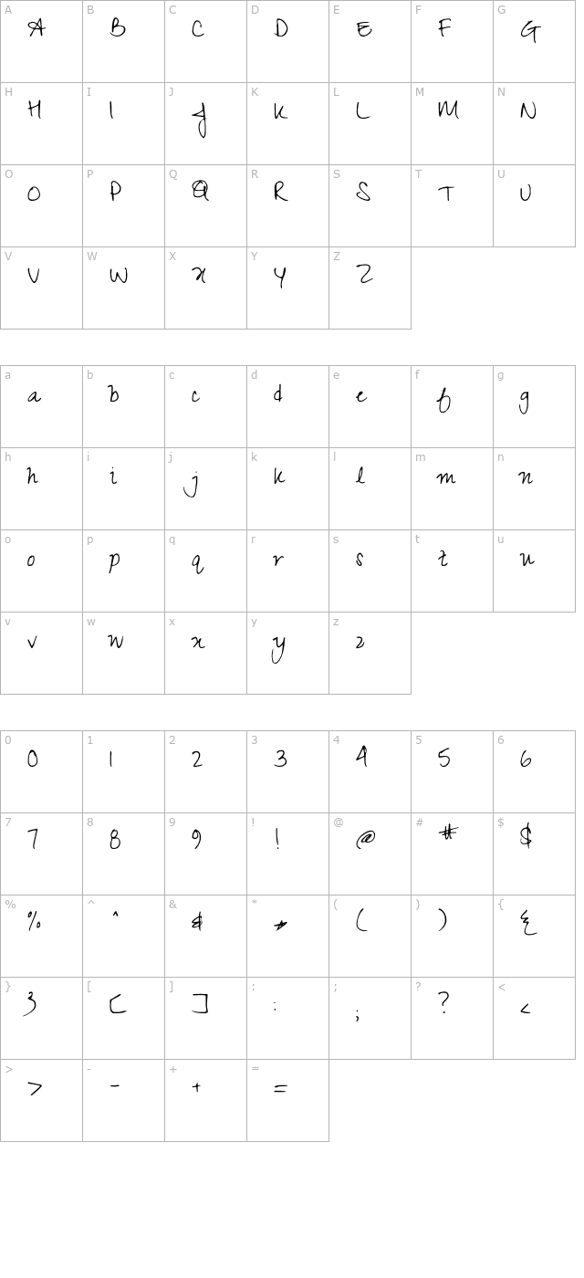 Zeyada character map