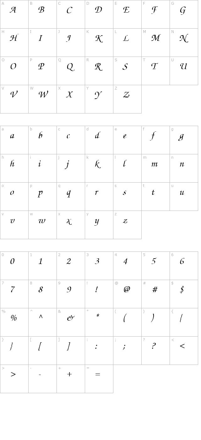 zf-chancery-ps-medium-italic character map