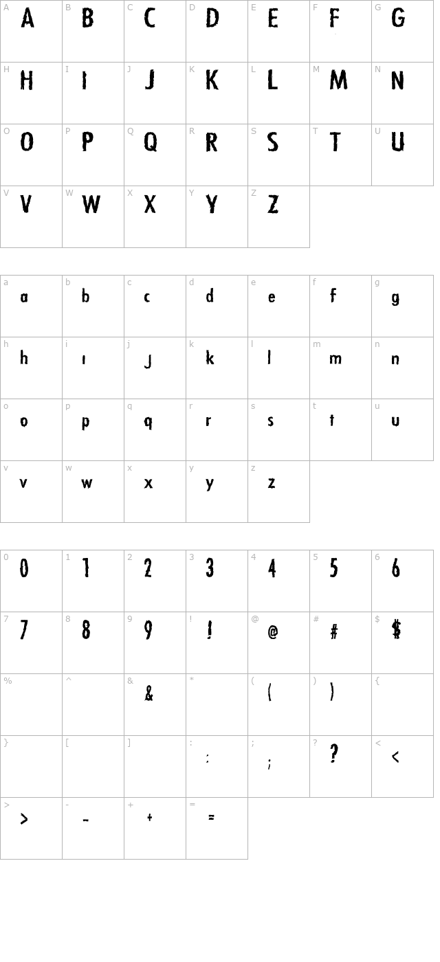 Zfonts character map