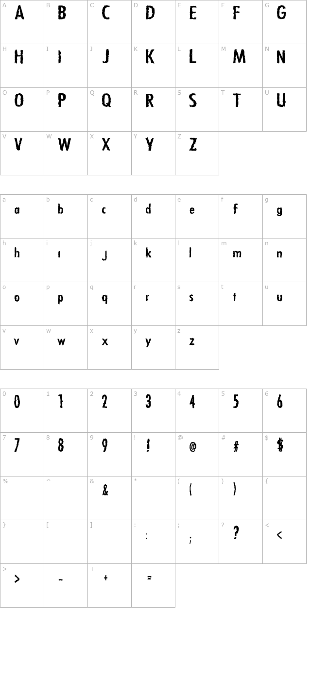 zfonts character map