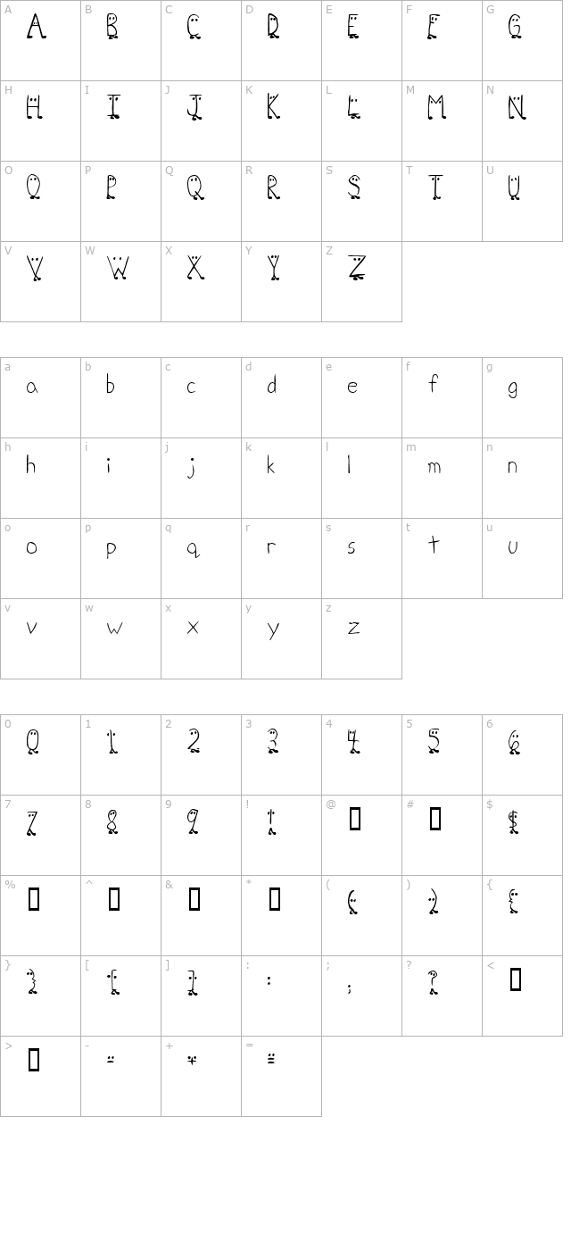 Zhang QA character map