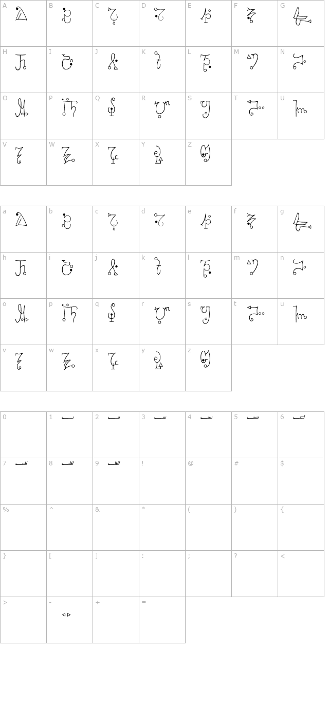 Zhayad Normal character map