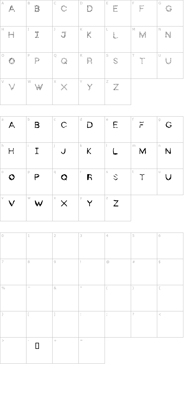 zholly-display character map