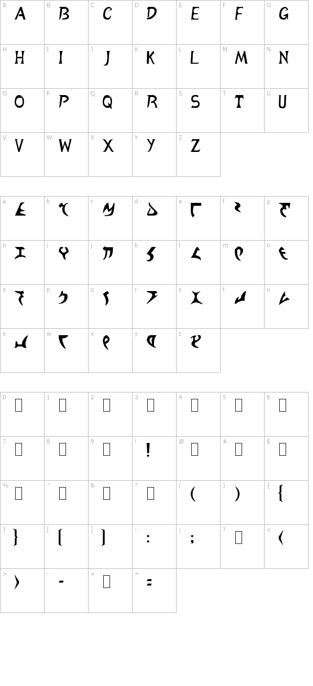 Zigan Trad Okudeska character map