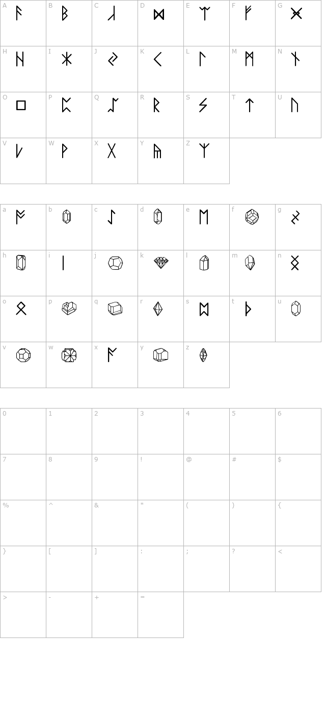 zillaroonies character map