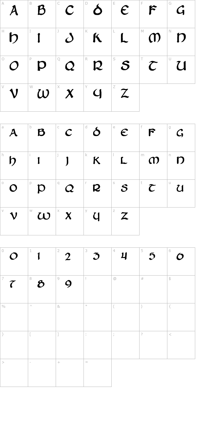 Zilluncial character map