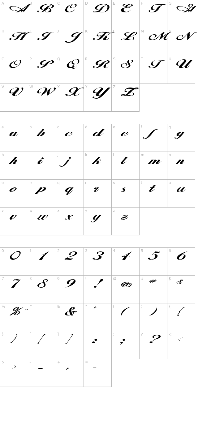 ZimmermanExtended character map