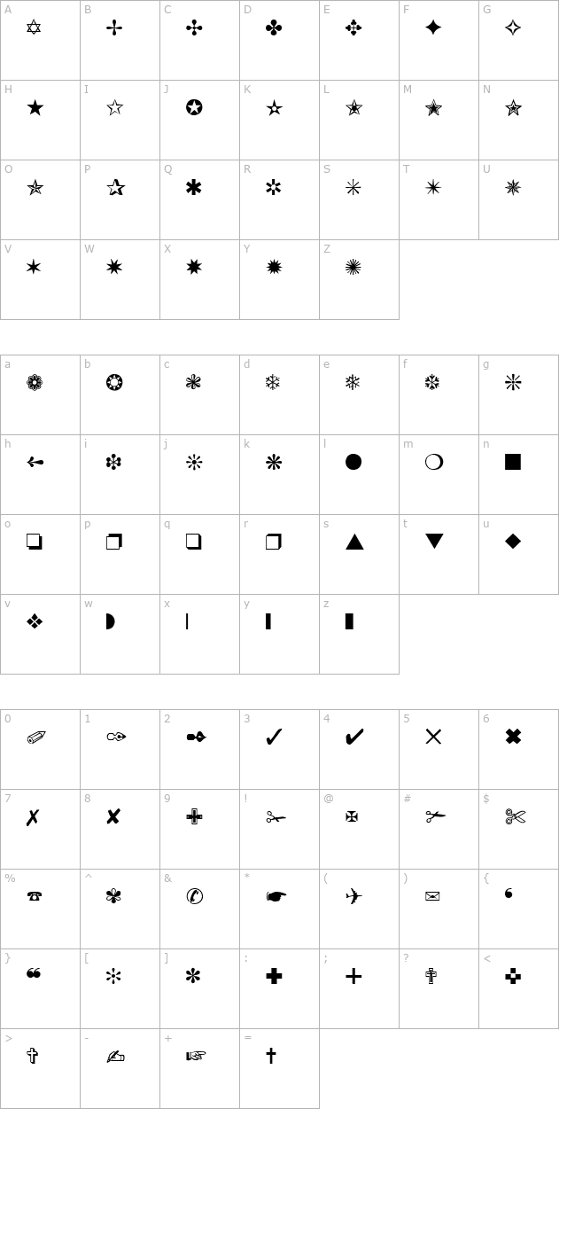 Zingbats character map