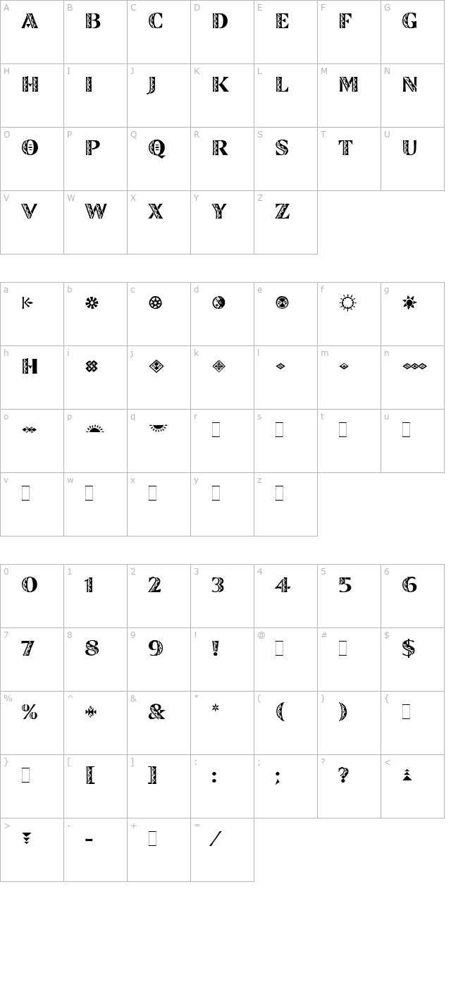 zinjaro-let-plain10 character map