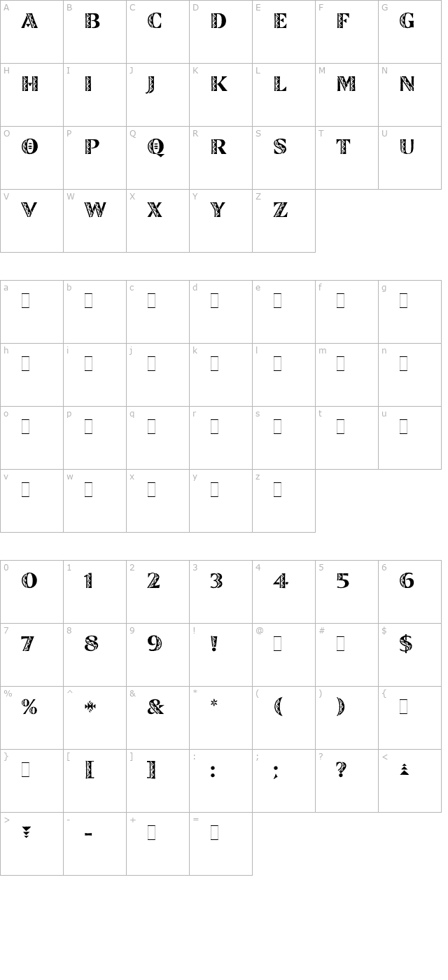 zinjaro-plain character map