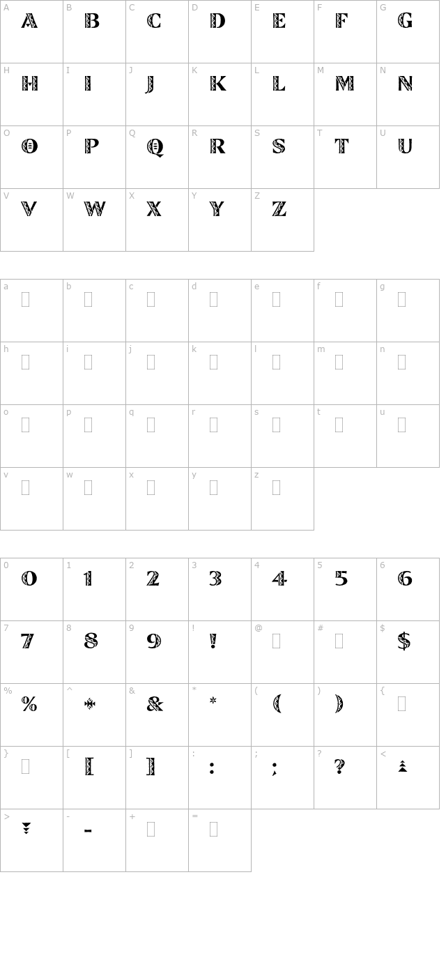 zinjaroplain character map