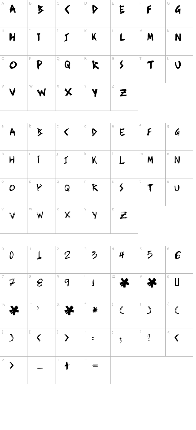 ziperhead character map