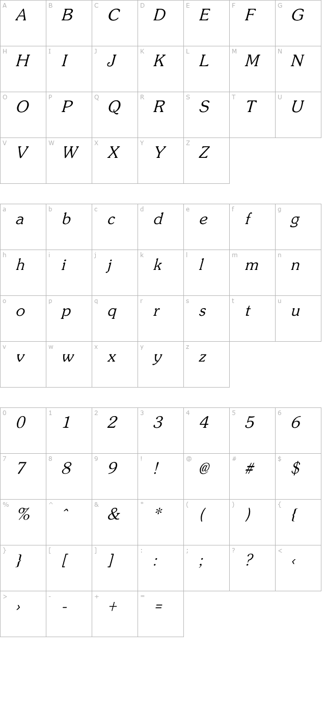 zipf-light-italic character map