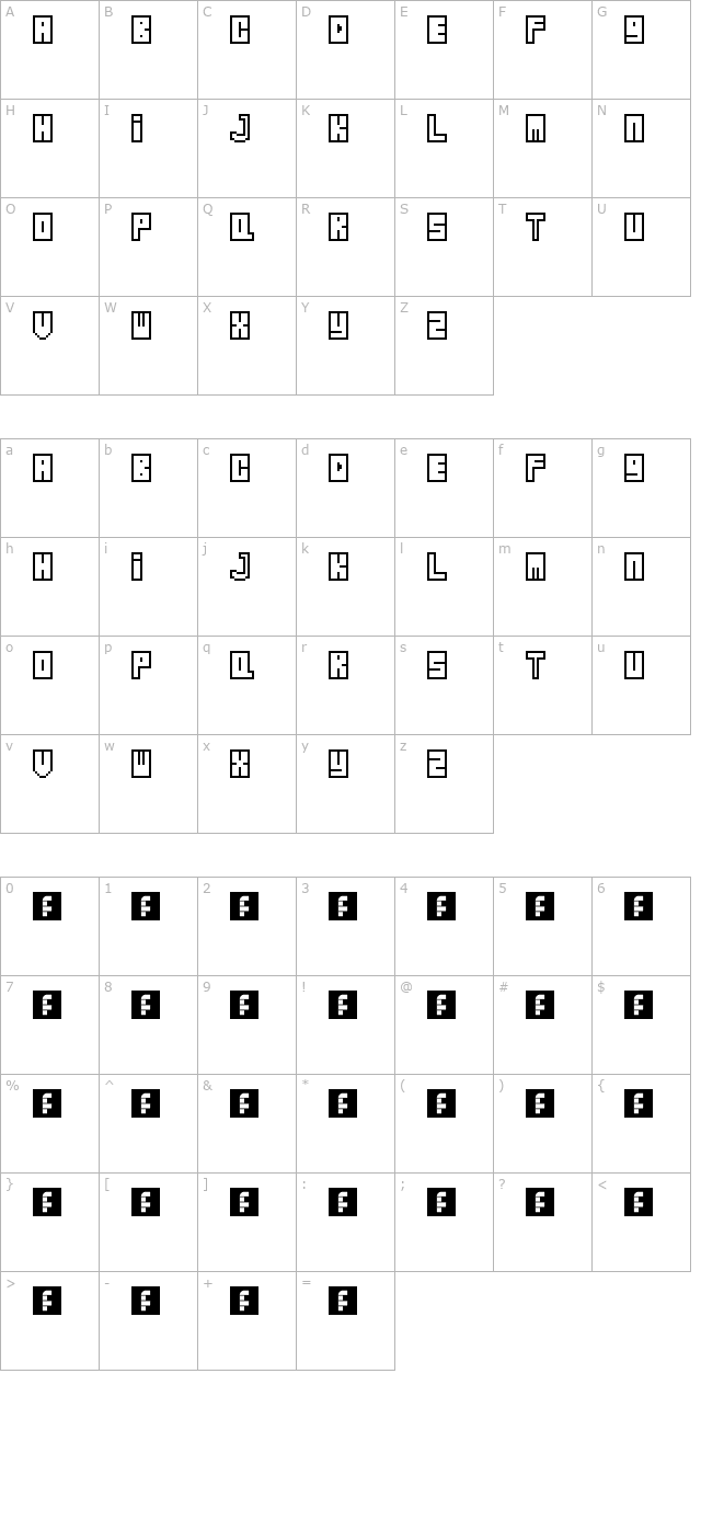 Zipper character map