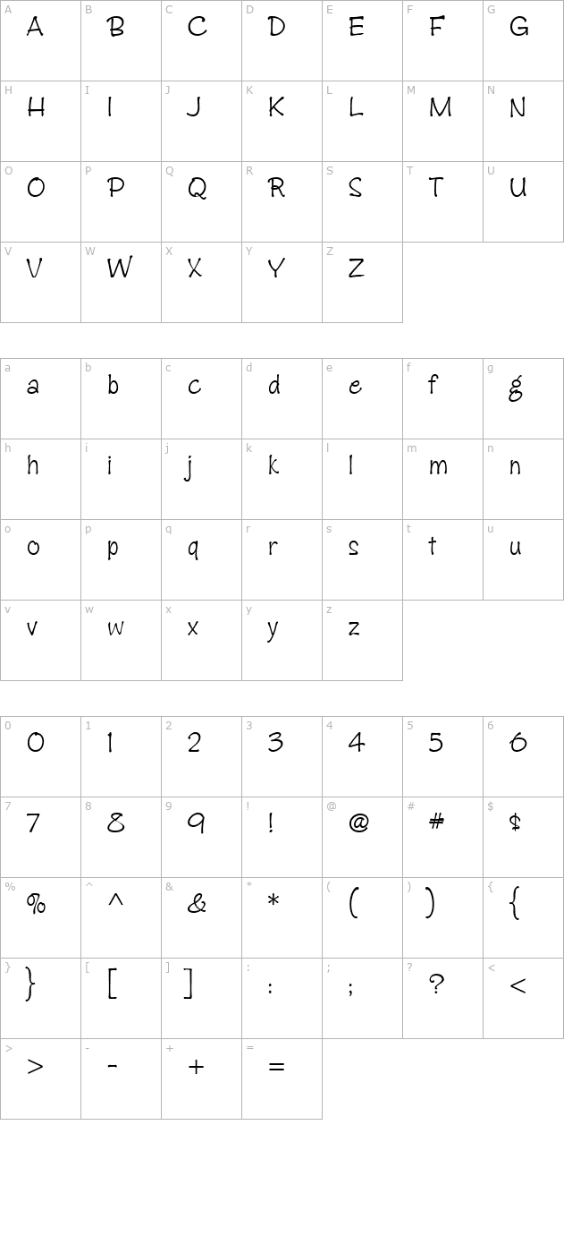 ZiptyDo character map