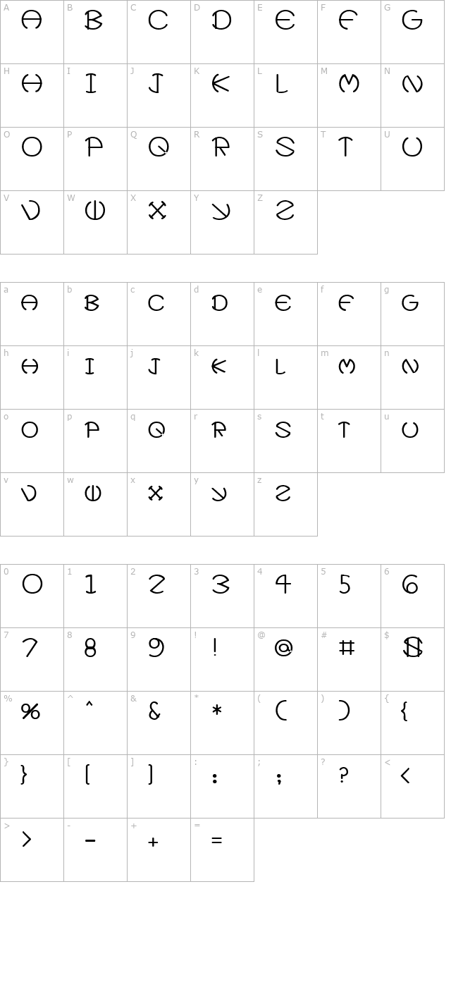 Zirkle character map