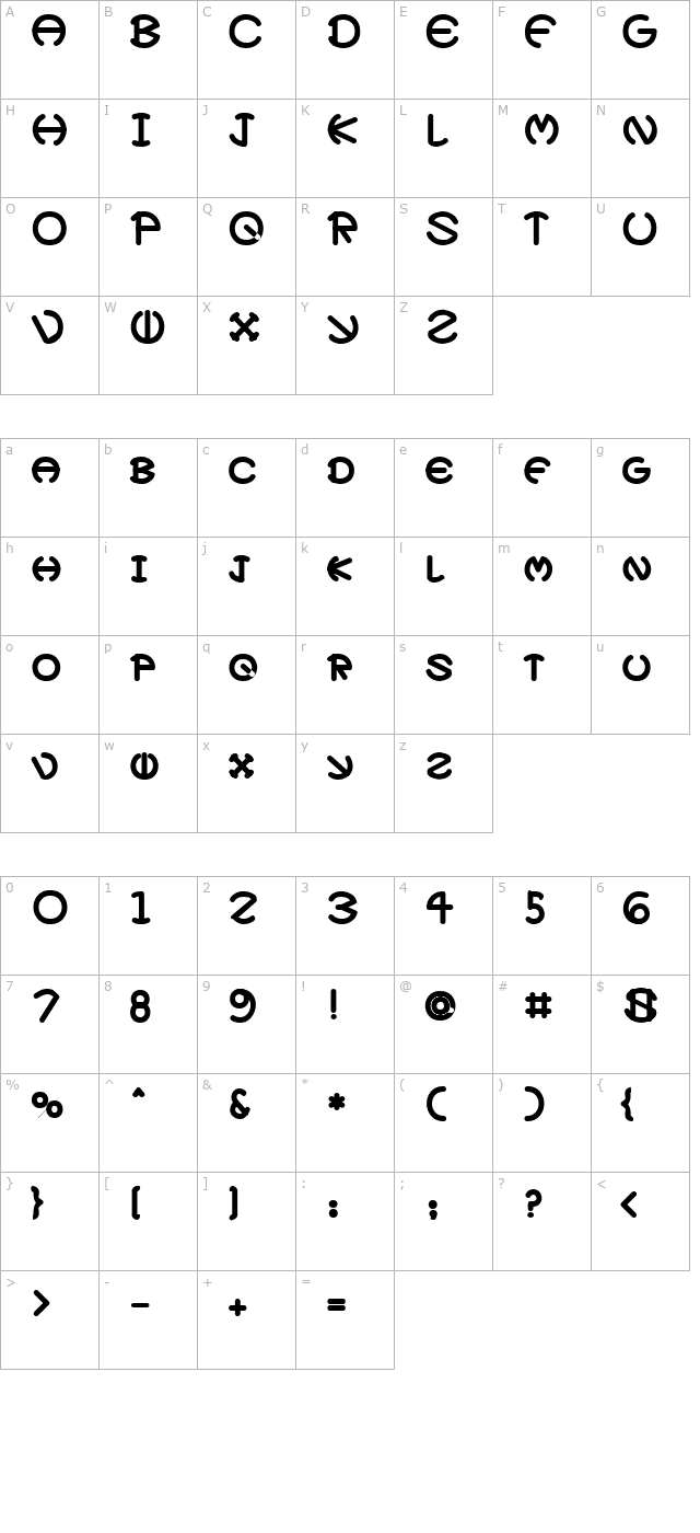 zirkleheavy character map