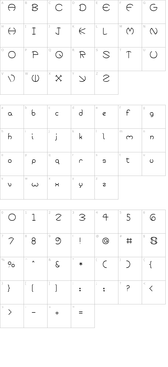 ZirkleLight character map