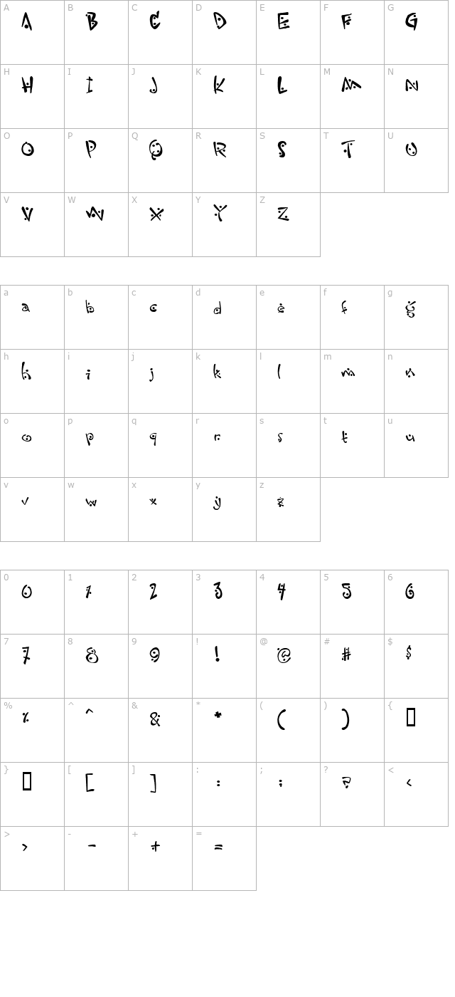 Zitcream character map