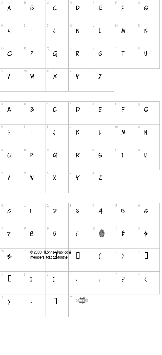 ZITZ character map