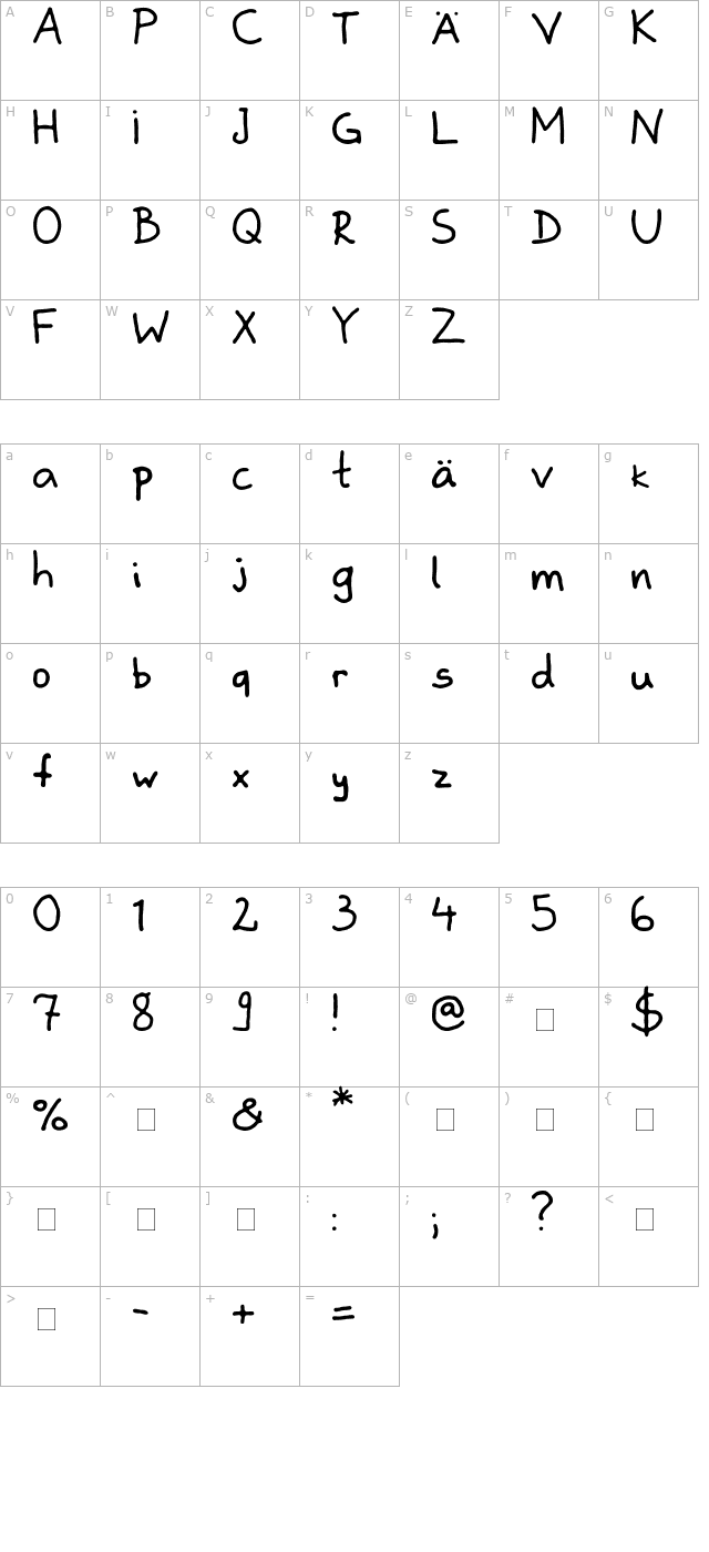 zladdi character map