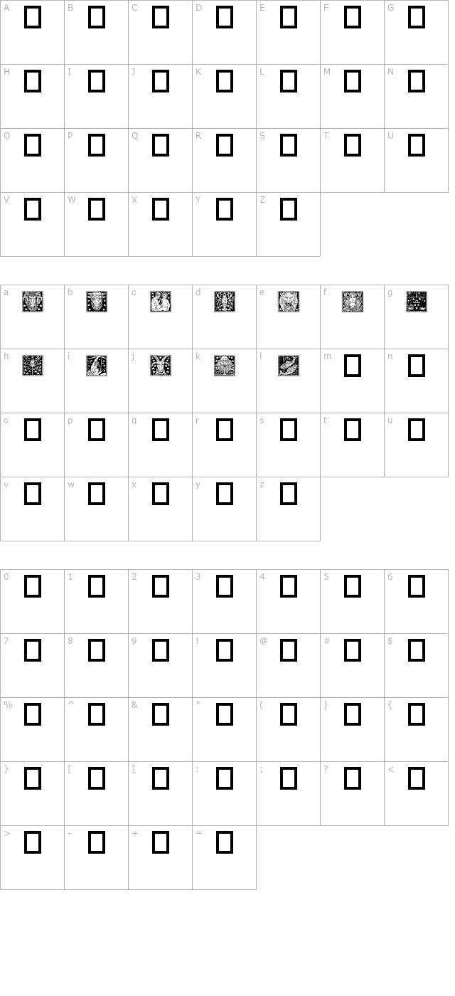 Zodiac 02 character map