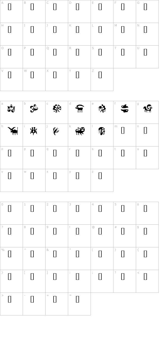 Zodiac by Fontana character map