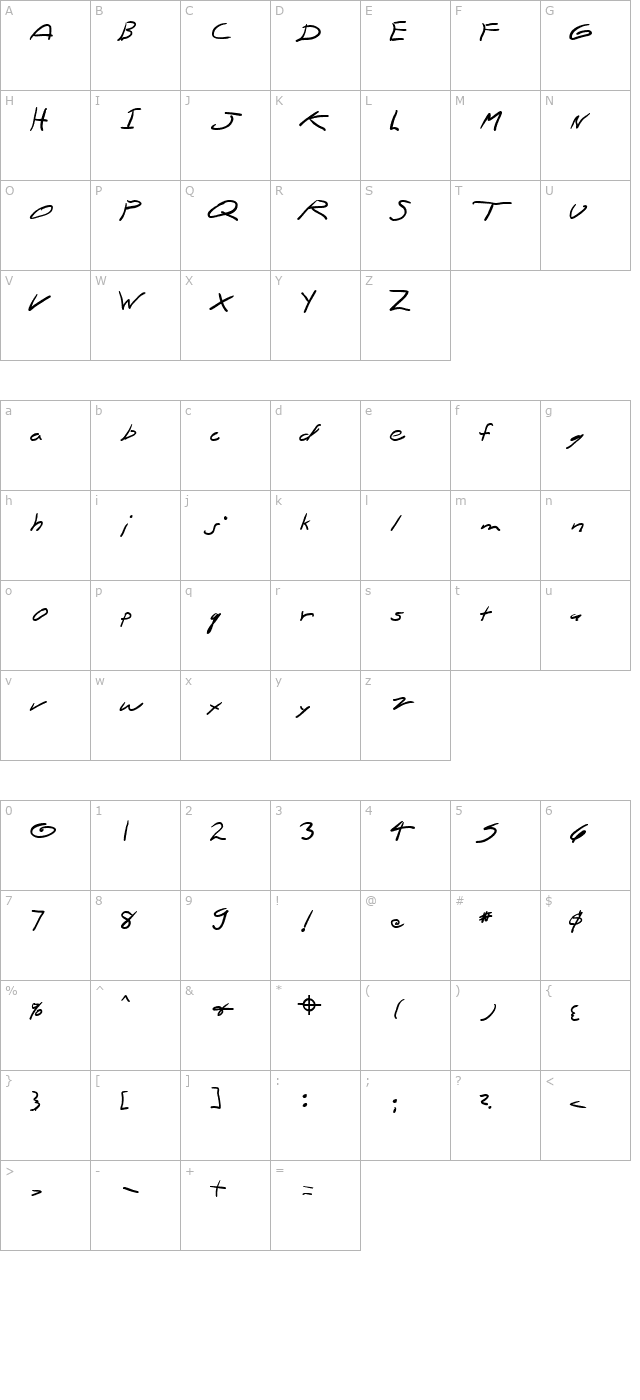 zodiac-cleartext character map