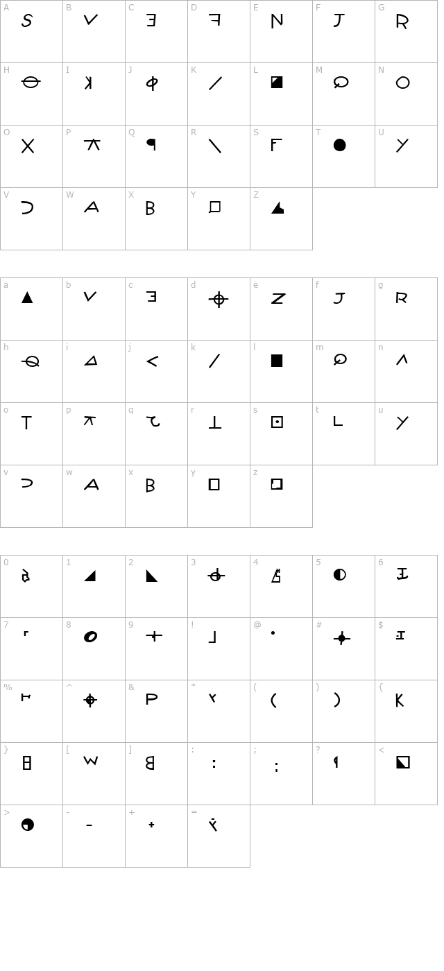 zodiac-cryptik character map