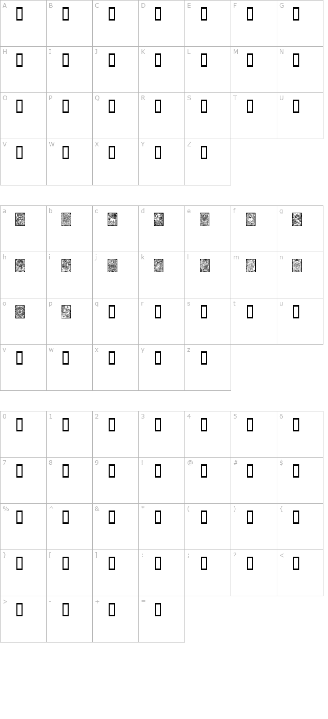 zodiac-hellron character map