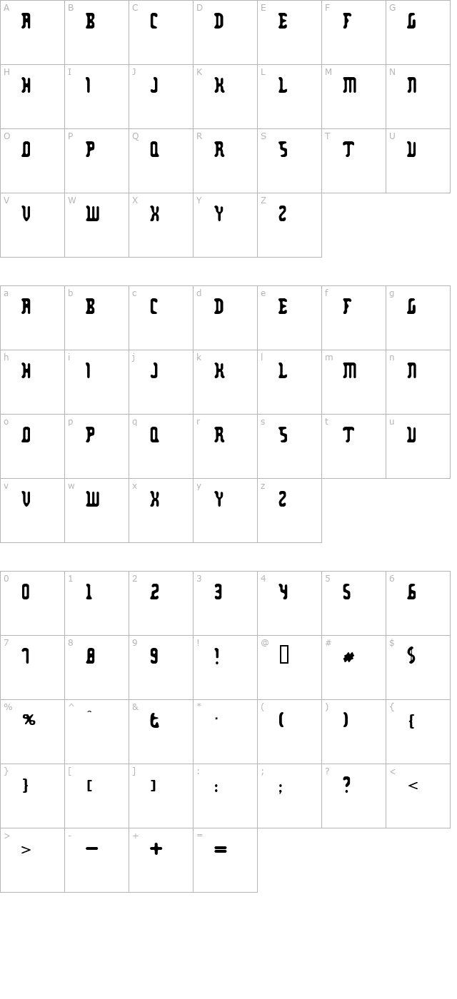 zodillinstrisstirust character map