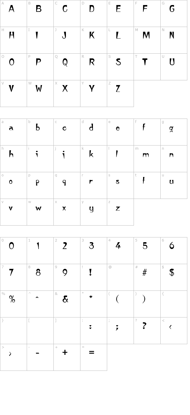 zoebecker character map