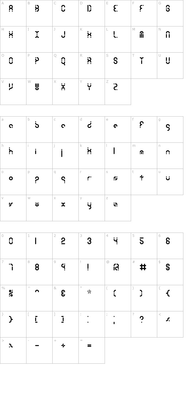 zoetrope-brk- character map