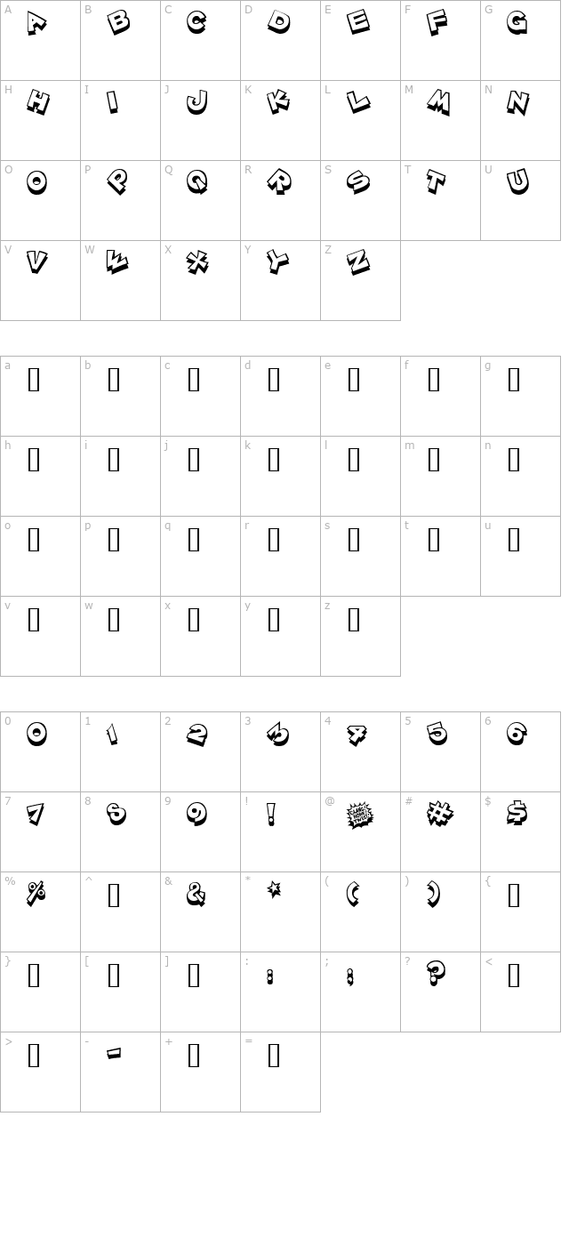 zoinkfat character map