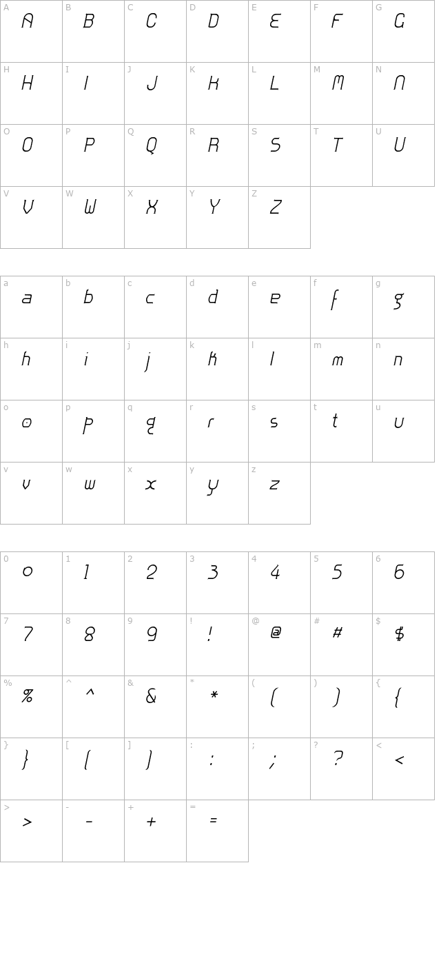 zoloft-italic character map