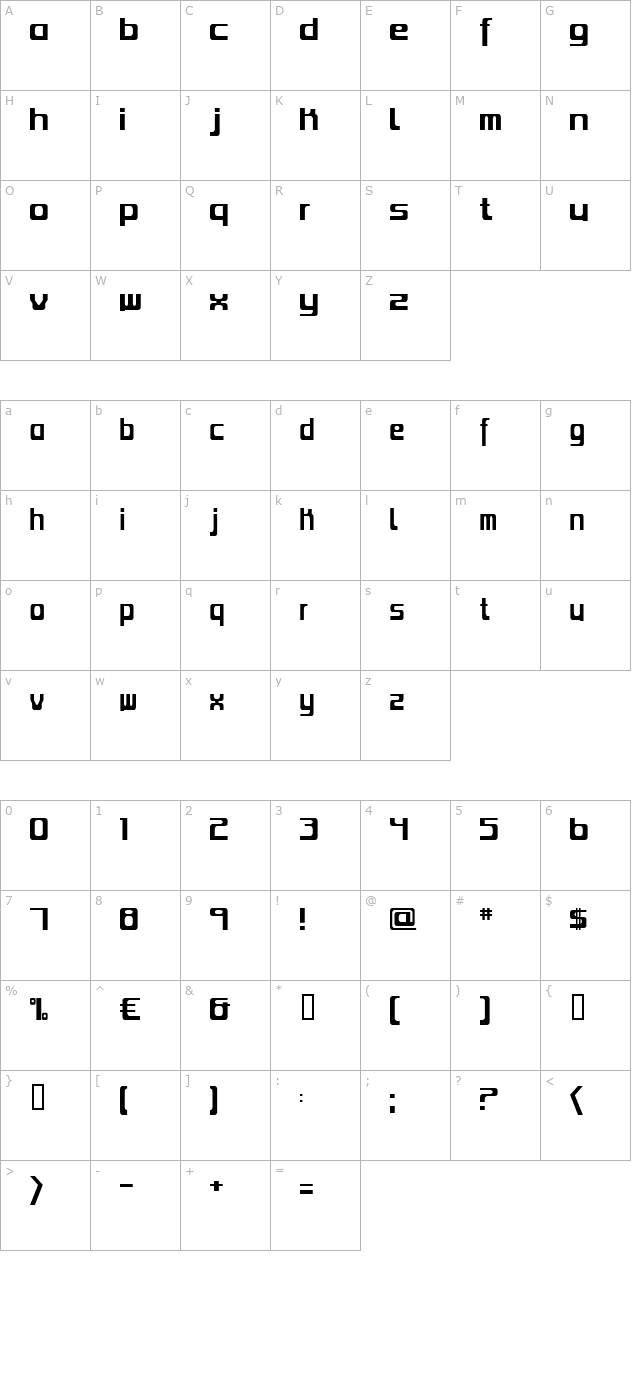 zoltan-kiss character map