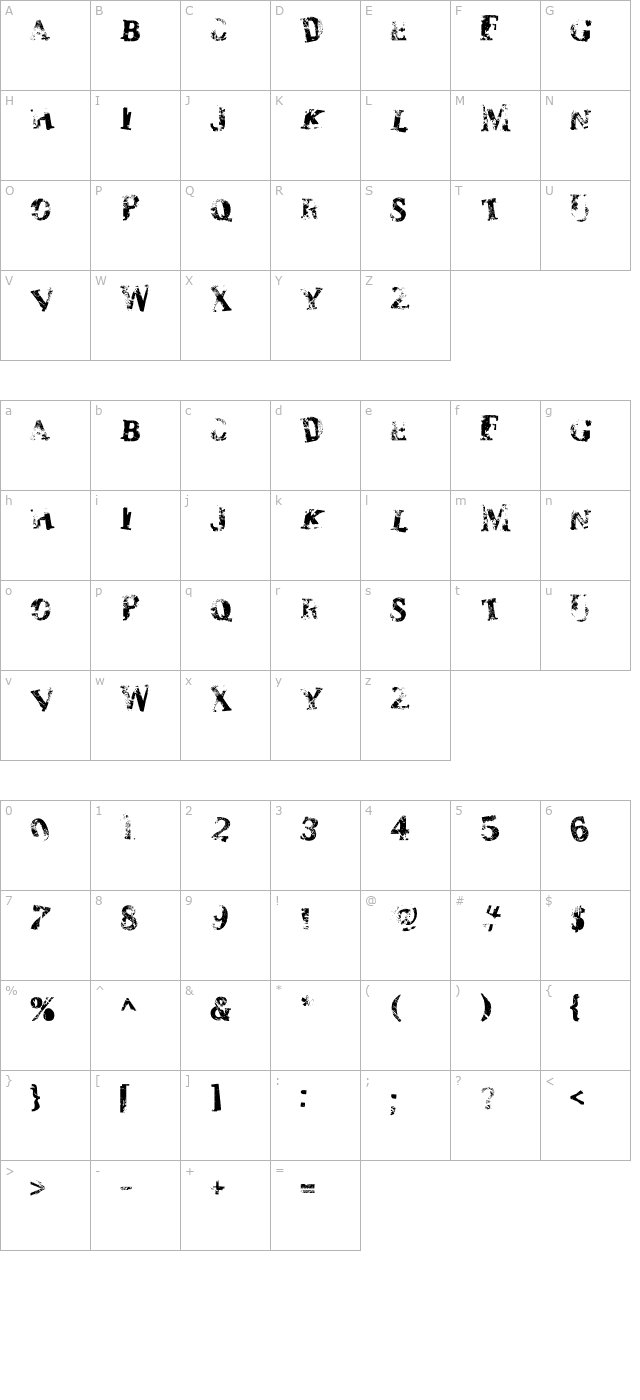 Zombilaria character map