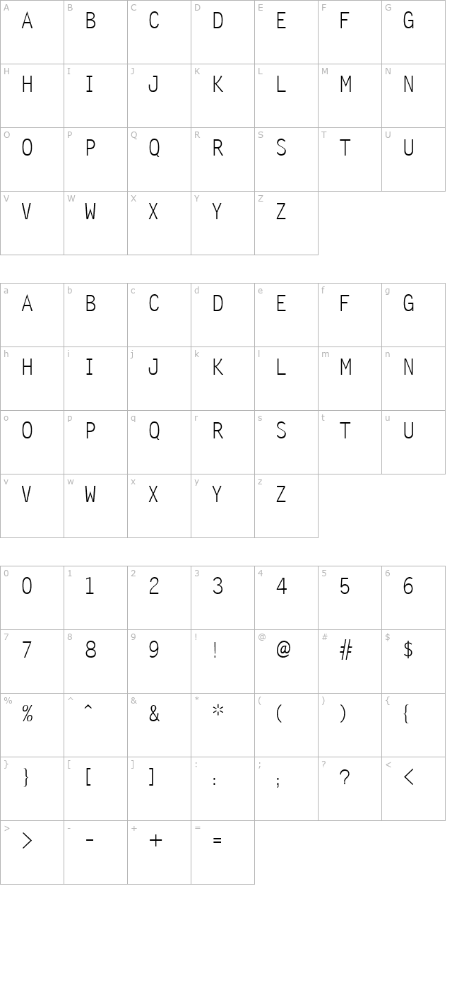 Zomnk character map