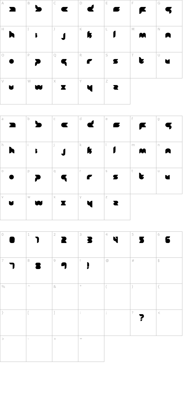 Zon character map