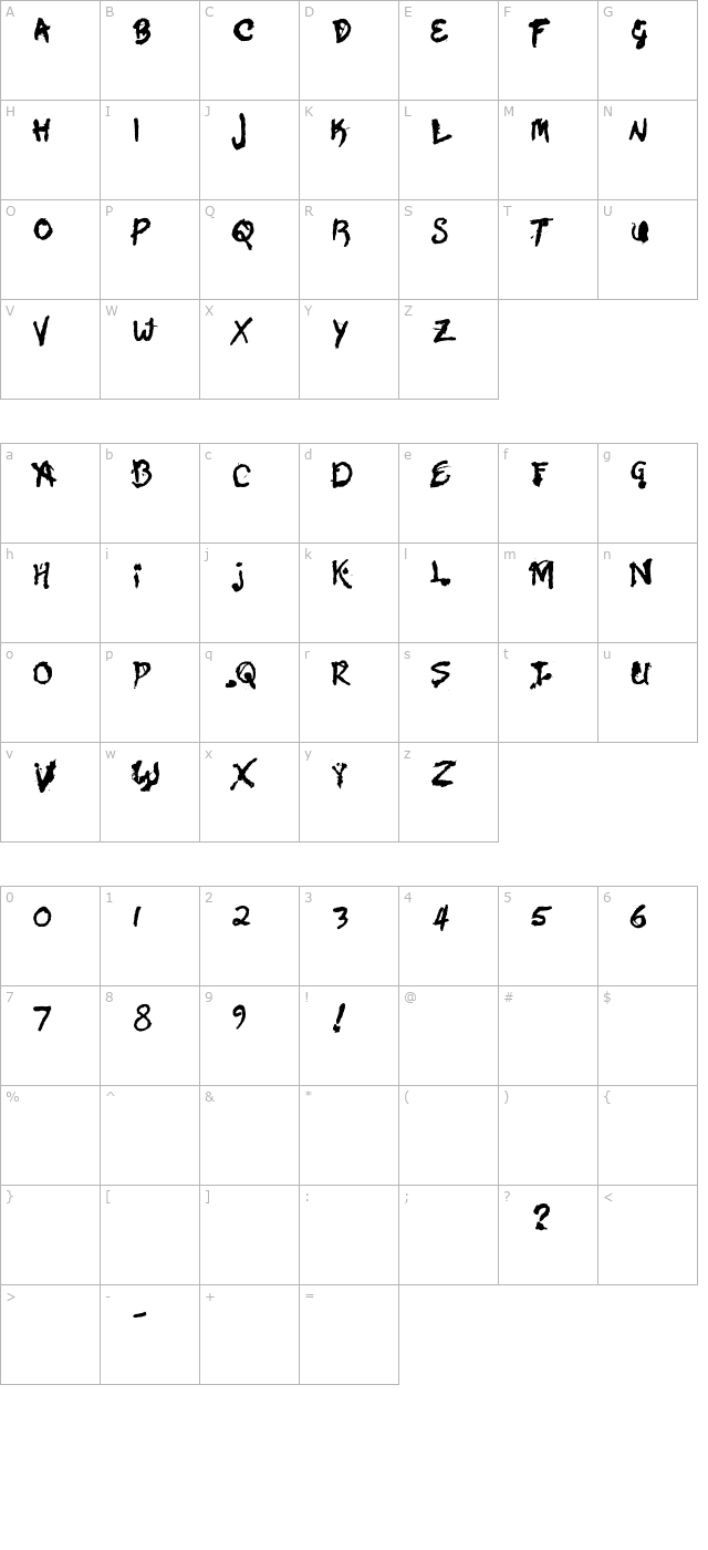 Zona Armada character map